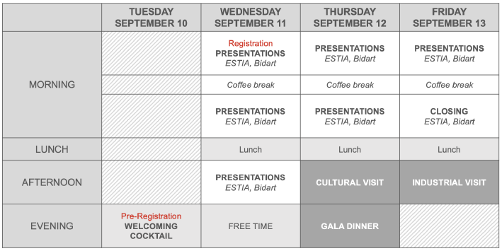 Program EuroSPF